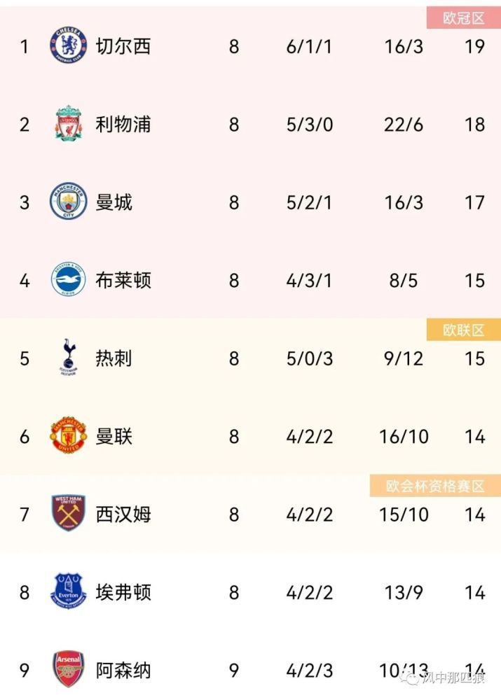 伊人狼人久久